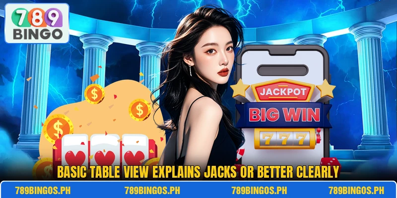 Basic table view explains Jacks Or Better clearly Basic table view explains Jacks Or Better clearly