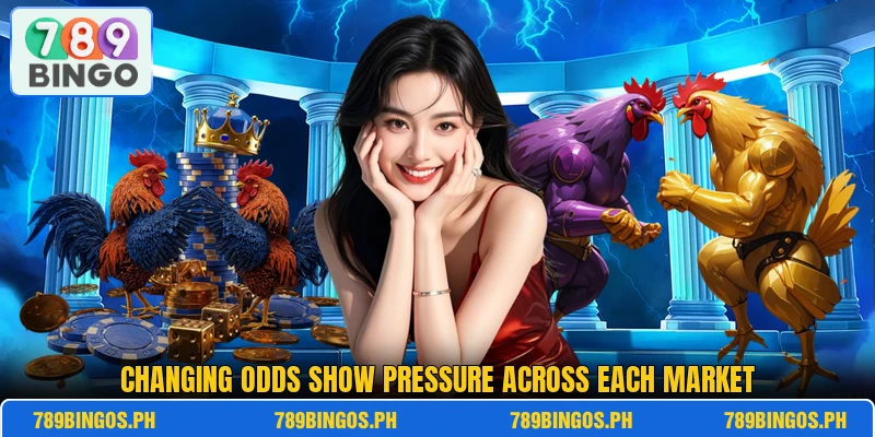 Changing odds show pressure across each market