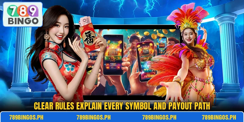 Clear rules explain every symbol and payout path