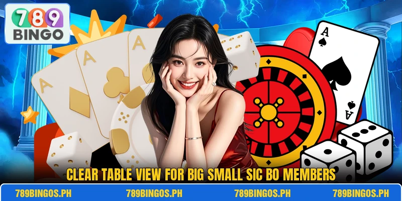 Clear table view for Big Small Sic Bo members Clear table view for Big Small Sic Bo members