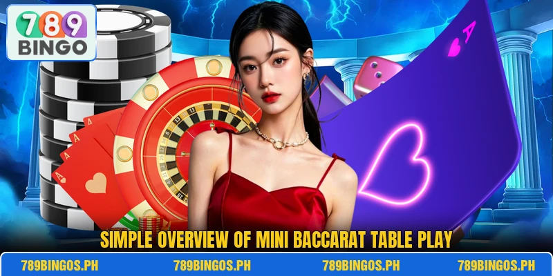 Simple overview of Mini Baccarat table play Simple overview of Mini Baccarat table play